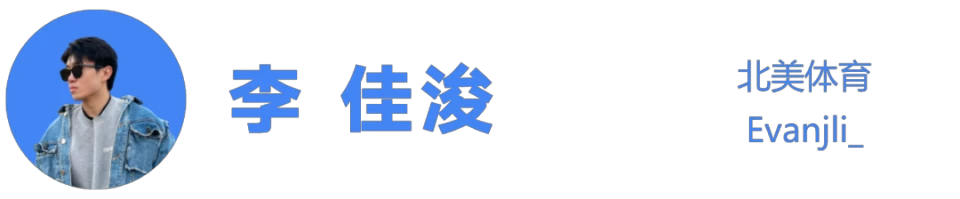 篮球一周训练计划控球后卫_2